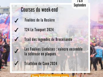 Ce week-end, la team BreizhChrono sera présente sur 5 évènements 🏆

- Foulées de la Rosière
- T24 XTREM TRIATHLON - Le touquet 2024
- Trail des Légendes de...