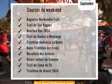 Pour le dernier week-end de Septembre, la team Breizh Chrono sera présente sur 10 de vos évènements sportifs 🍂 

- Le Bagnoles Normandie Trail de Station de...