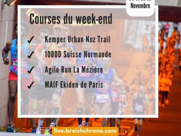 En cette semaine d'Halloween, l'équipe Breizh Chrono commence son week-end de chronométrage dès le Jeudi 31 Octobre 👻

- La Kemper Urban Noz Trail - Quimper...