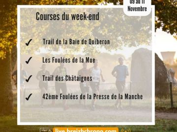 Pour ce week-end de 3 jours, l'équipe Breizh Chrono sera présente dans le Grand Ouest sur 4 courses 🌊 : 

- Le Trail de la Baie de Quiberon 
- Les Foulées de...