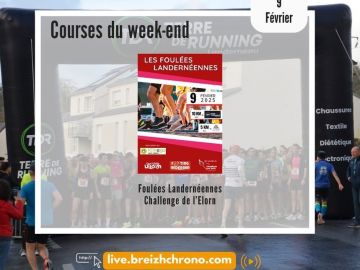 Pour ce week-end, notre équipe sera présente aux Foulées Landernéennes organisées par le club Footing Landernéen 👟

Suivez les performances de vos sportifs...